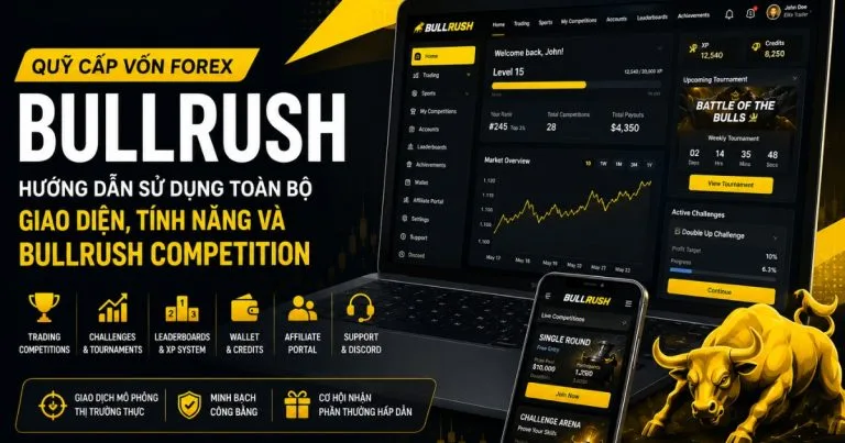 Quỹ cấp vốn Forex BullRush: Hướng dẫn sử dụng toàn bộ giao diện, tính năng và BullRush Competition 2026